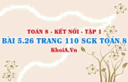 Bài 5.26 trang 110 SGK Toán 8 tập 1 Kết nối tri thức
